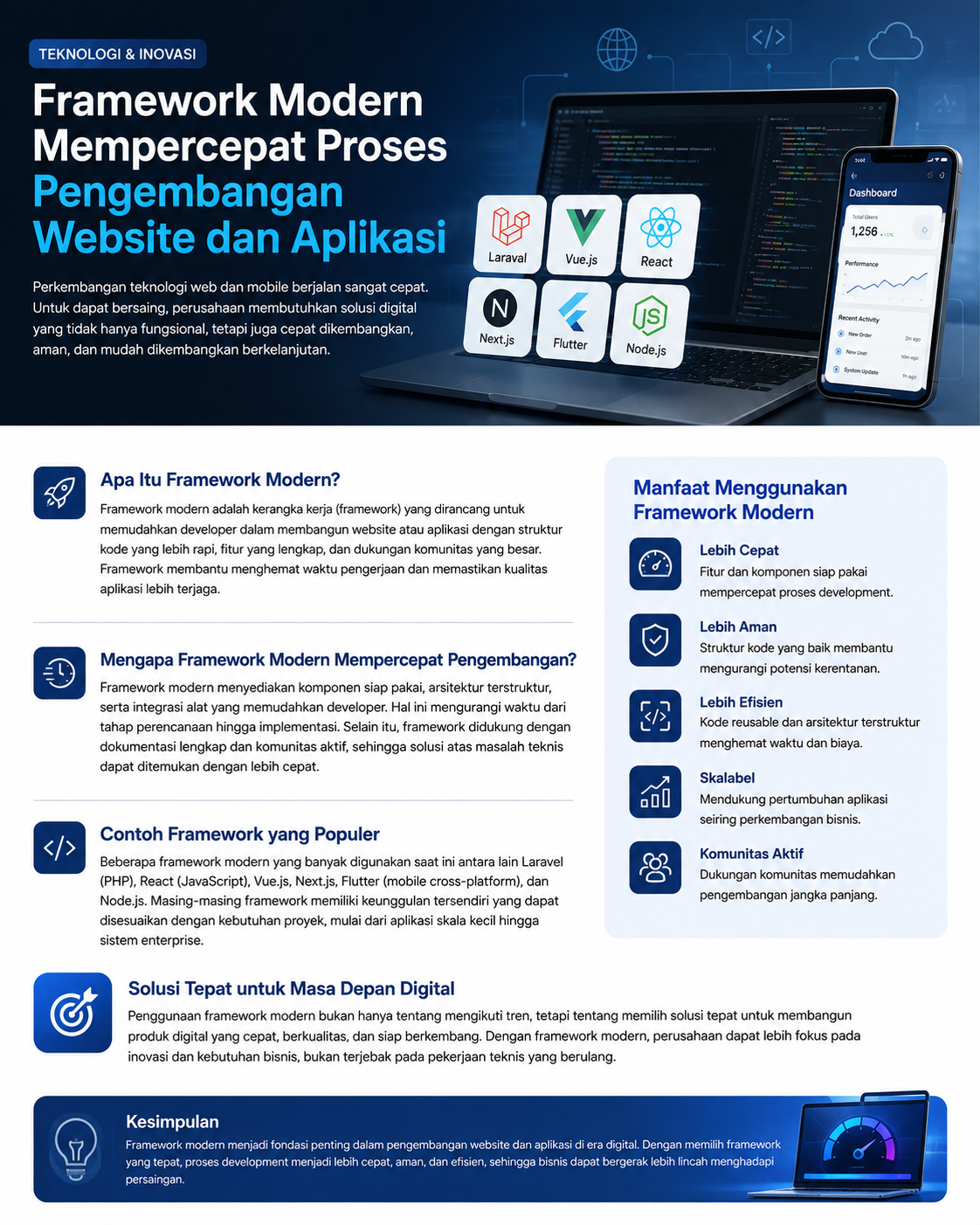 Framework Modern Mempercepat Proses Pengembangan Website dan Aplikasi