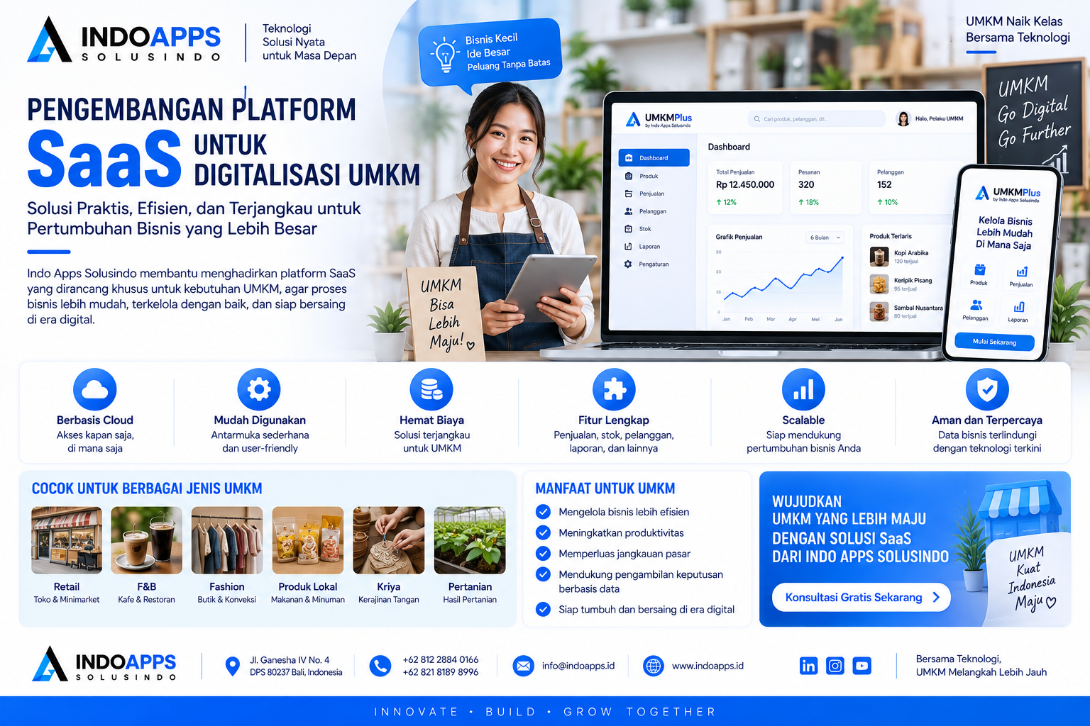 Pengembangan Platform SaaS untuk Digitalisasi UMKM