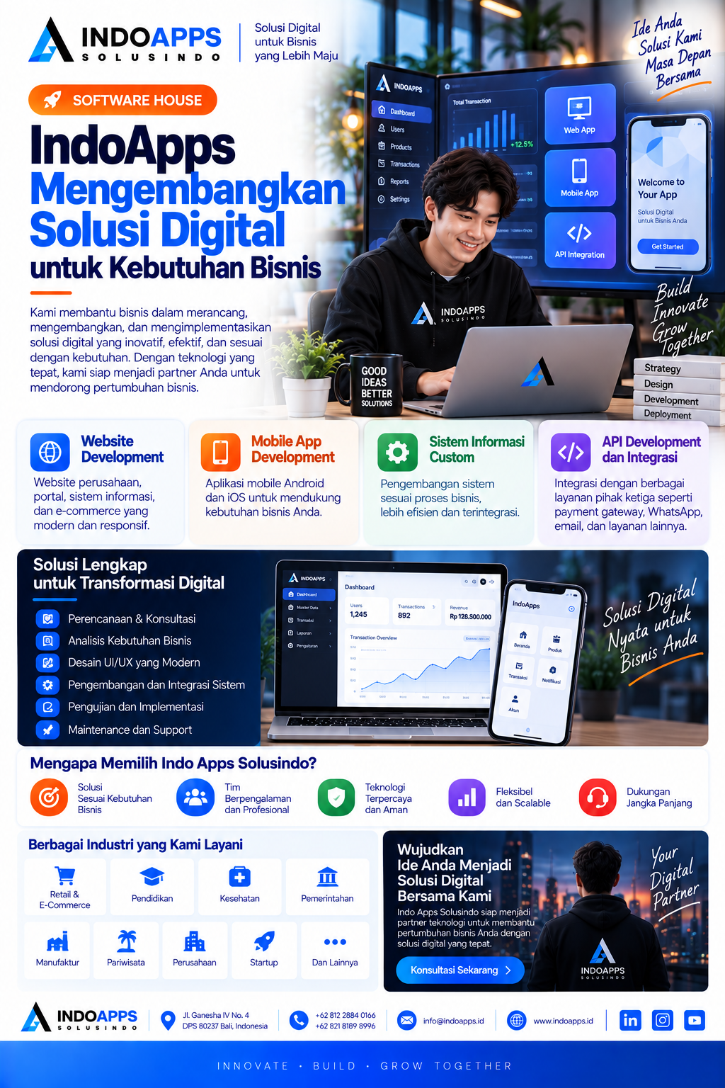 Indo Apps Mengembangkan Solusi Digital untuk Kebutuhan Bisnis