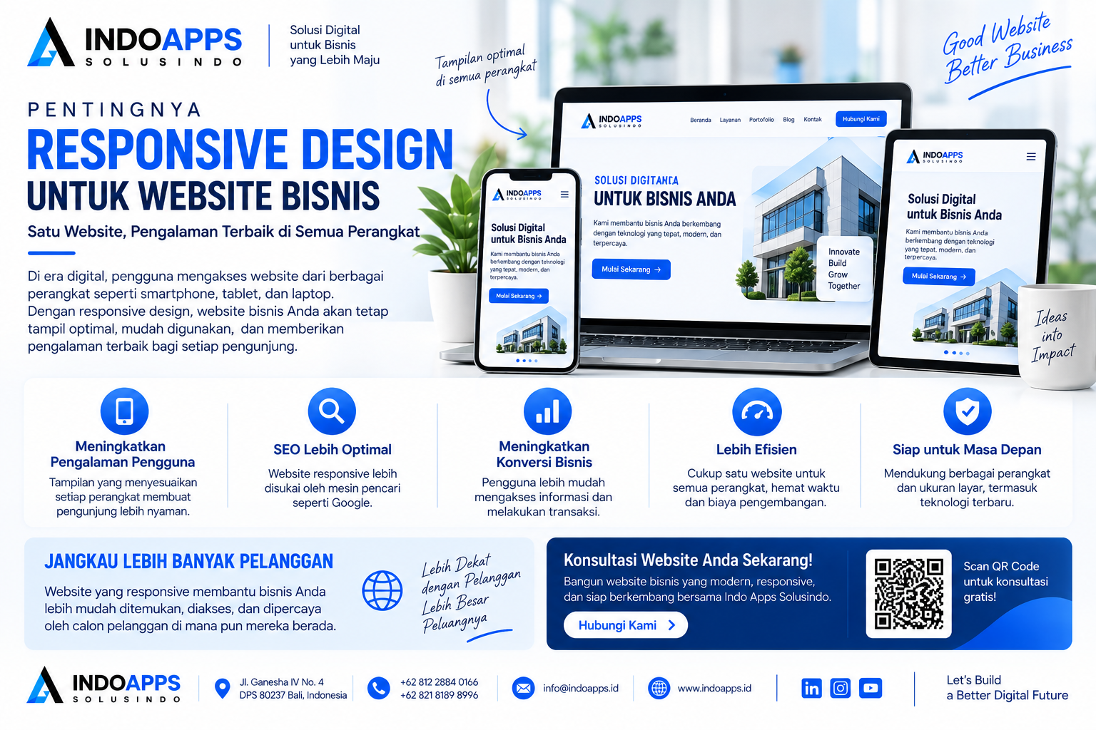 Pentingnya Responsive Design untuk Website Bisnis