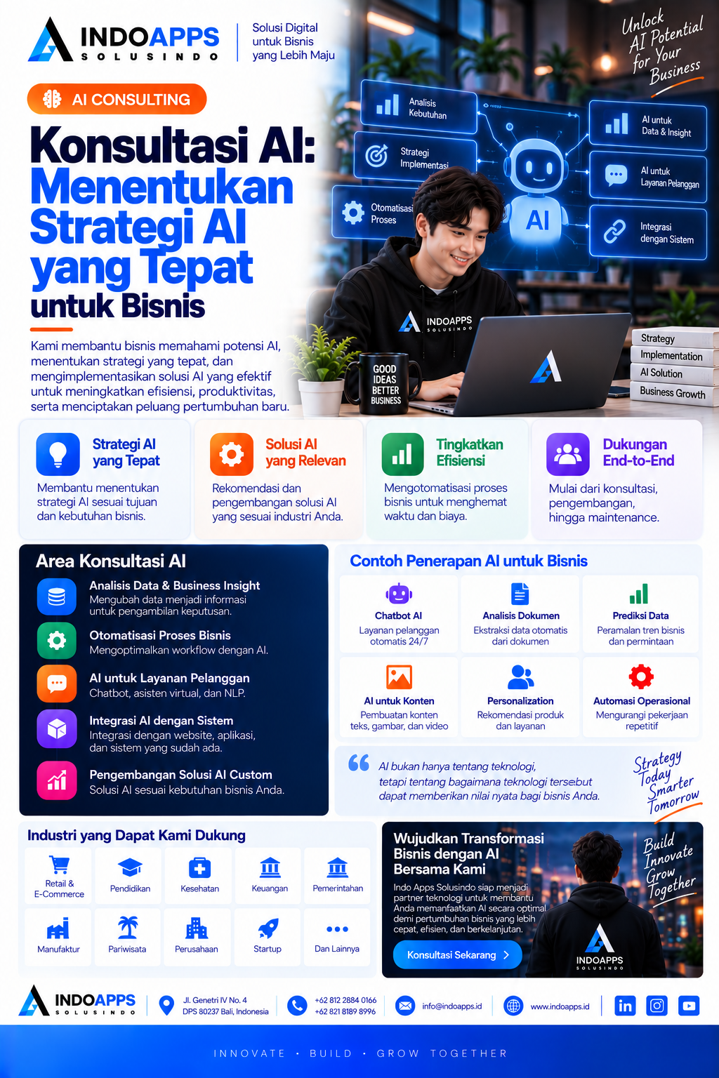 Konsultasi AI: Menentukan Strategi Artificial Intelligence yang Tepat untuk Bisnis
