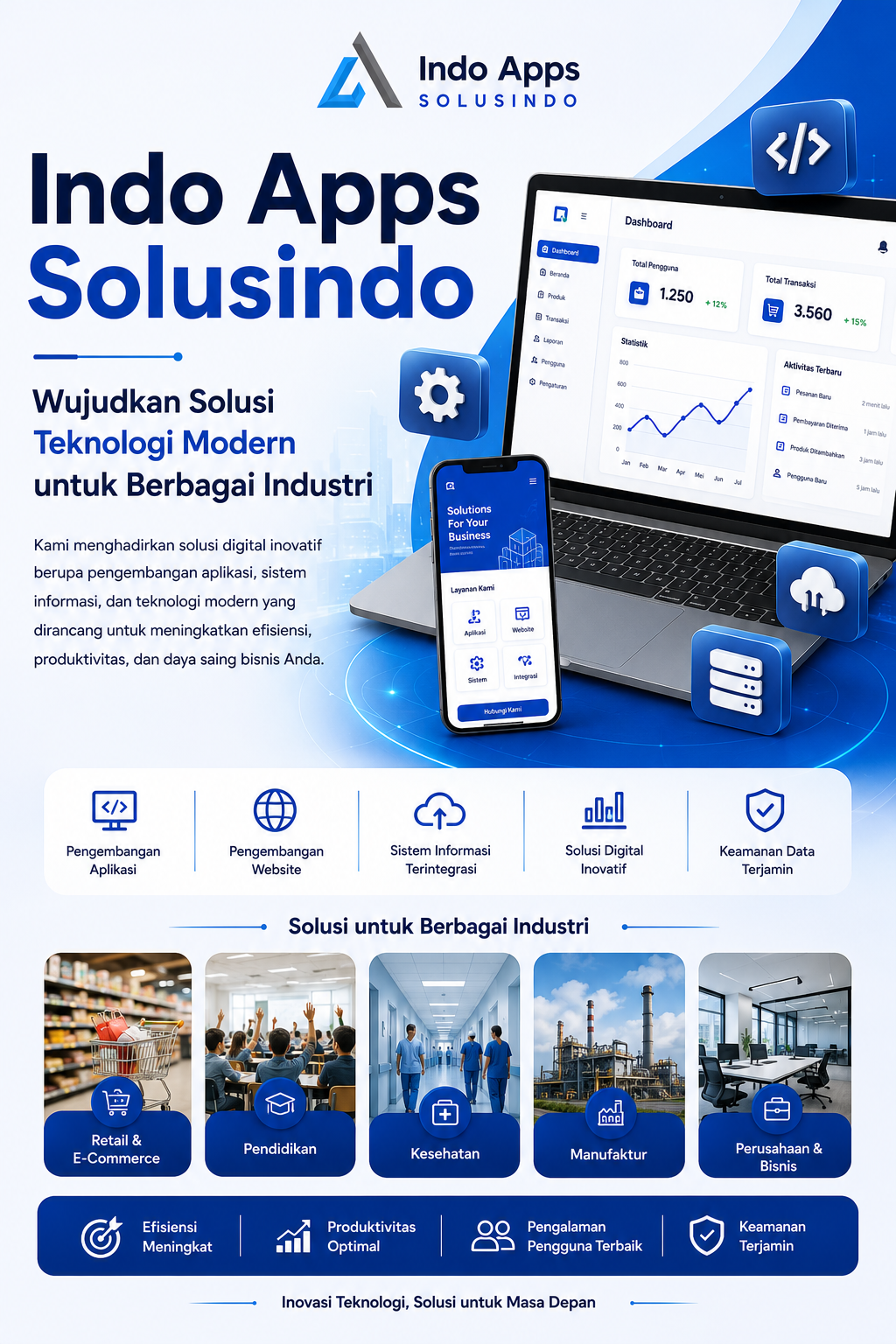 Indo Apps Solusindo Wujudkan Solusi Teknologi Modern untuk Berbagai Industri
