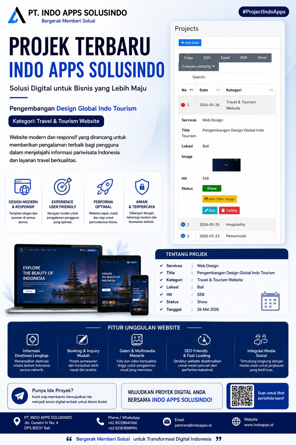 Projek Terbaru Indo Apps Solusindo: Pengembangan Design Global Indo Tourism