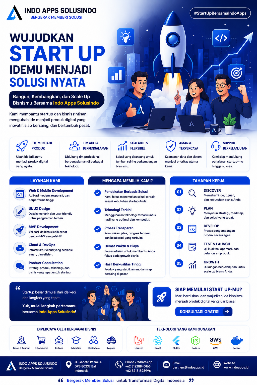 Wujudkan Start-Up: Dari Ide Menjadi Solusi Digital Nyata