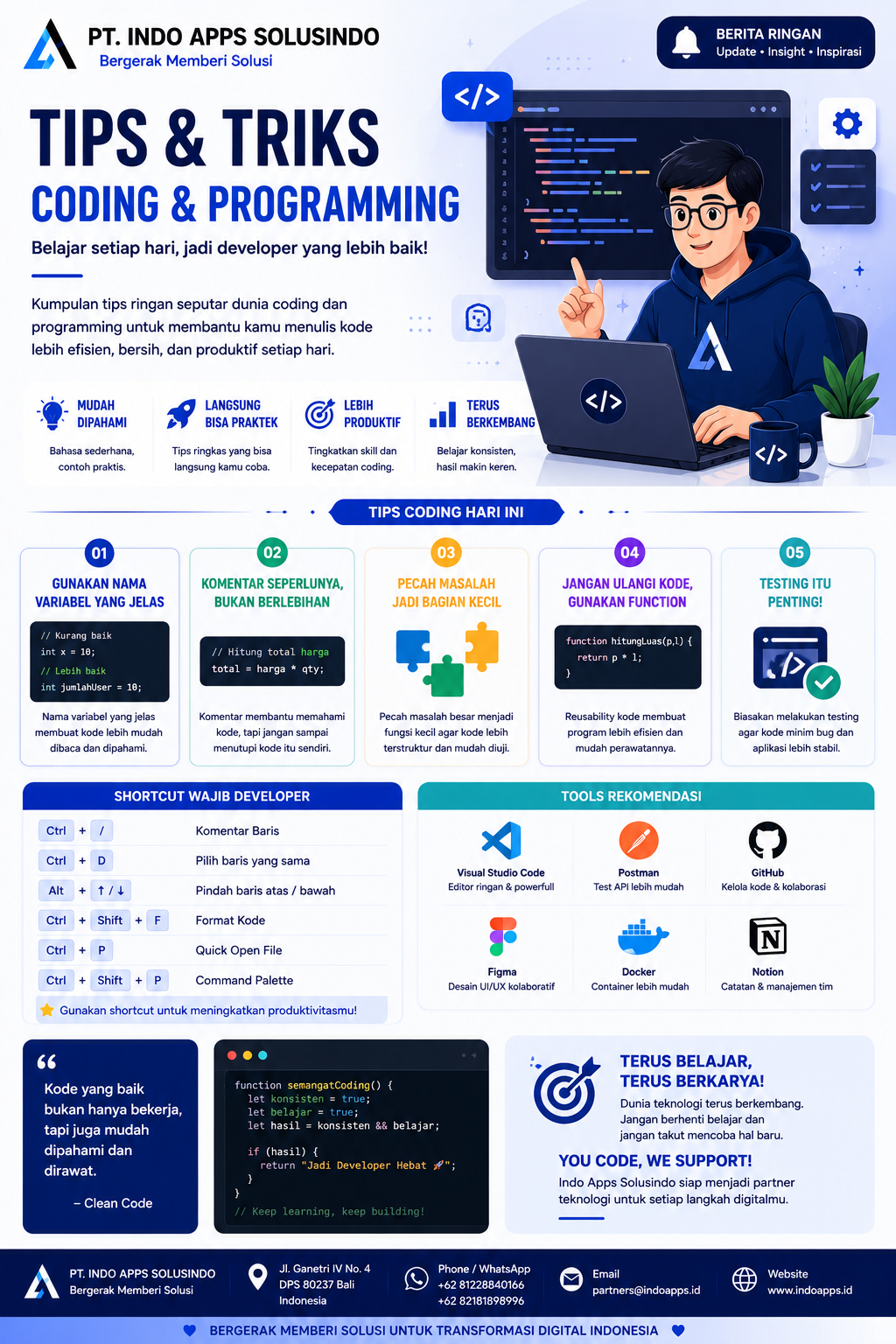 Tips & Triks Coding & Programming: Jadi Developer yang Lebih Produktif