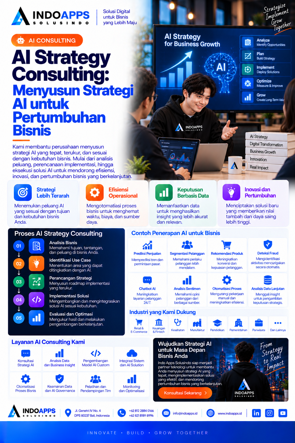 AI Strategy Consulting: Menyusun Strategi Artificial Intelligence untuk Pertumbuhan Bisnis