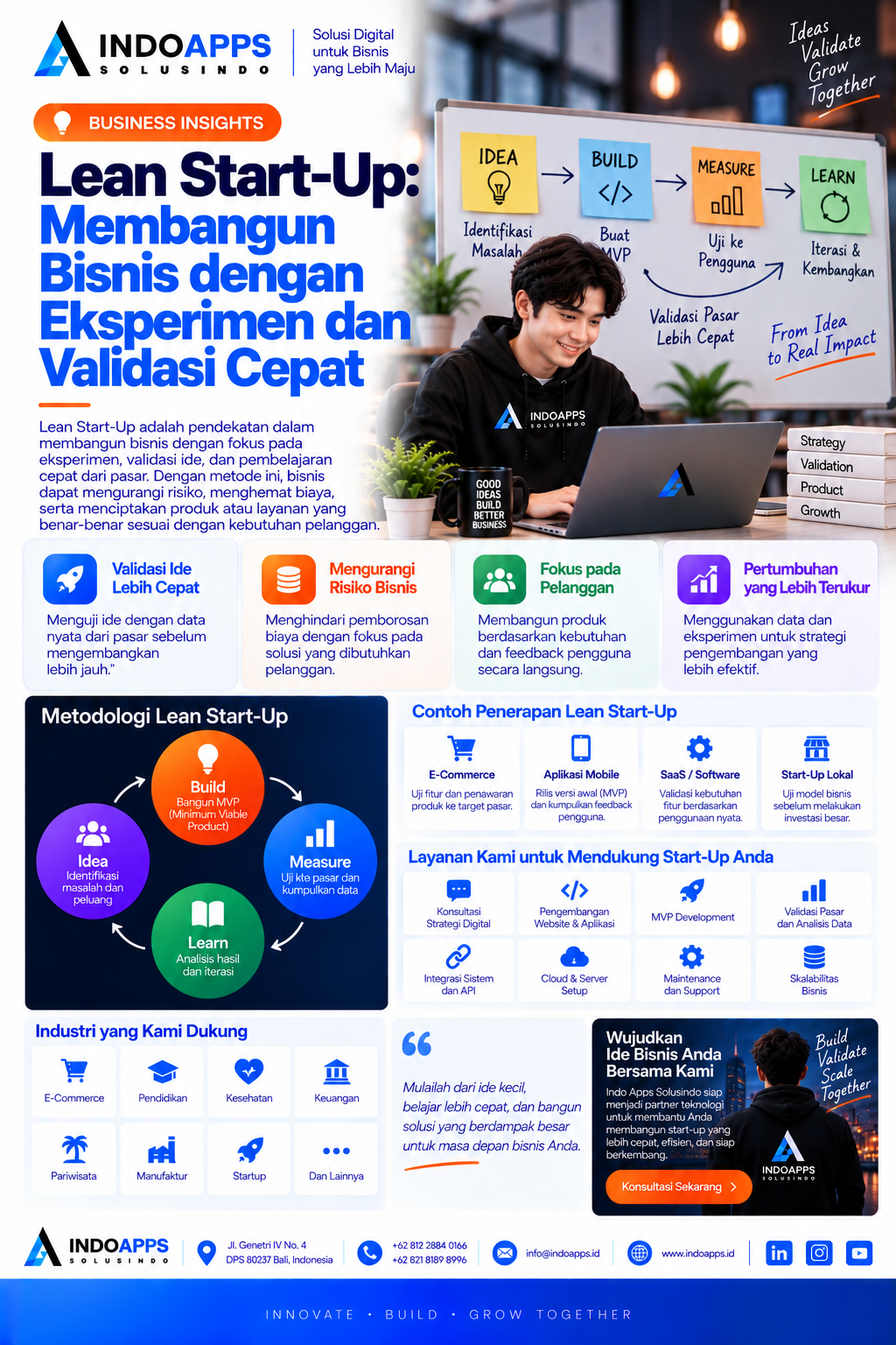 Lean Start-Up: Strategi Membangun Bisnis dengan Eksperimen dan Validasi Pasar yang Cepat