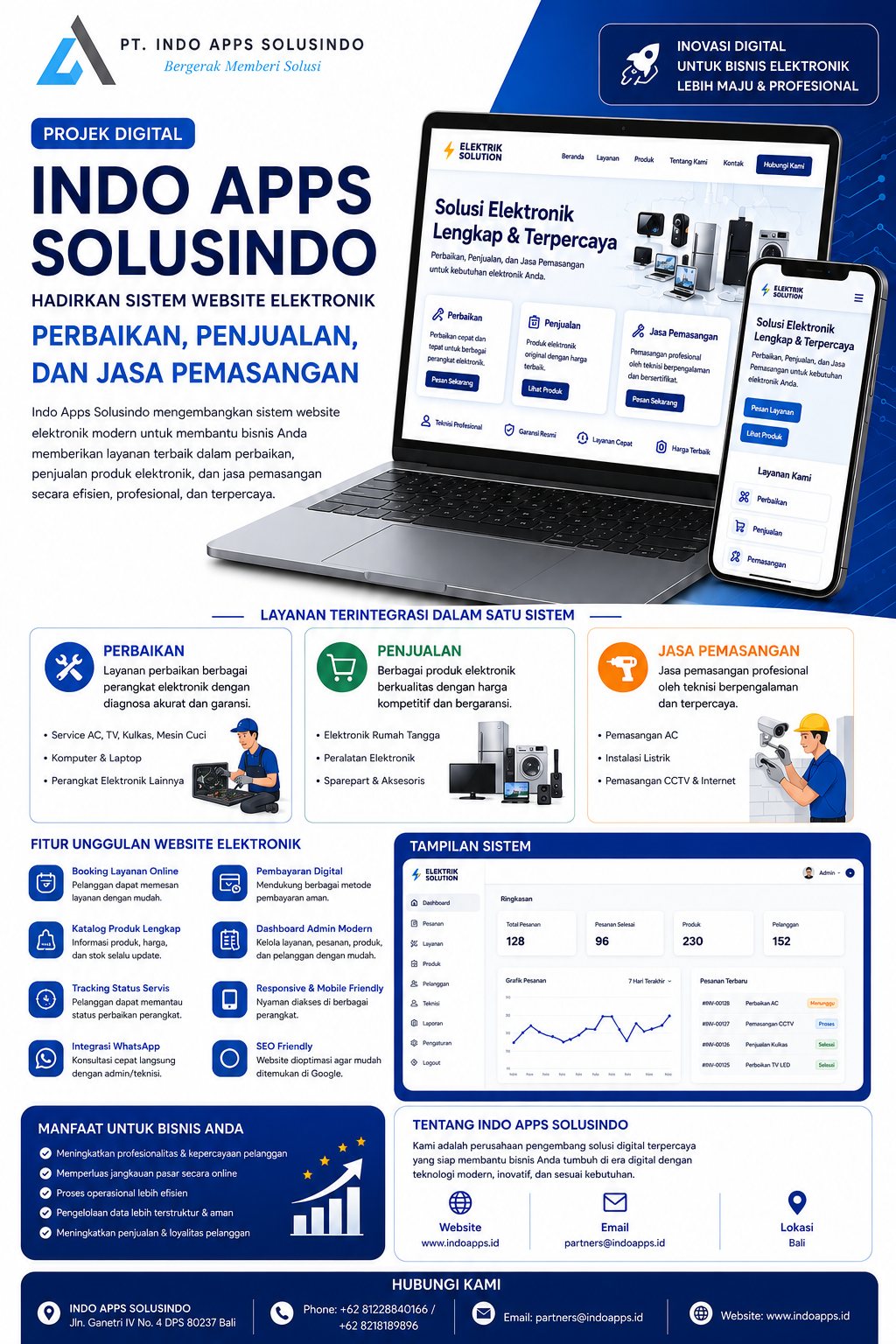 Projek Digital Indo Apps Solusindo Hadirkan Sistem Website Elektronik Modern untuk Layanan Perbaikan, Penjualan, dan Jasa Pemasangan