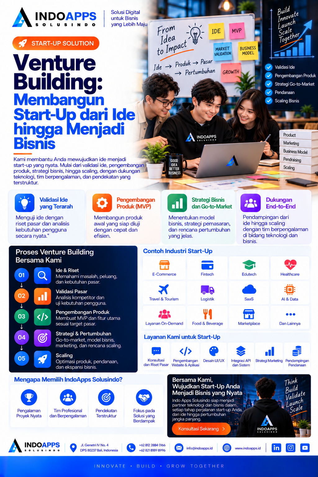 Venture Building: Membangun Start-Up dari Ide hingga Menjadi Bisnis yang Berkelanjutan