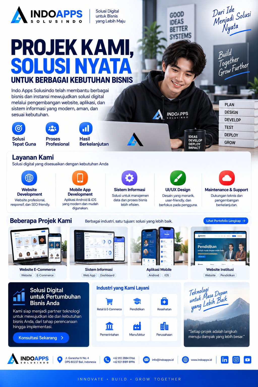Dari Ide Menjadi Solusi Digital Nyata