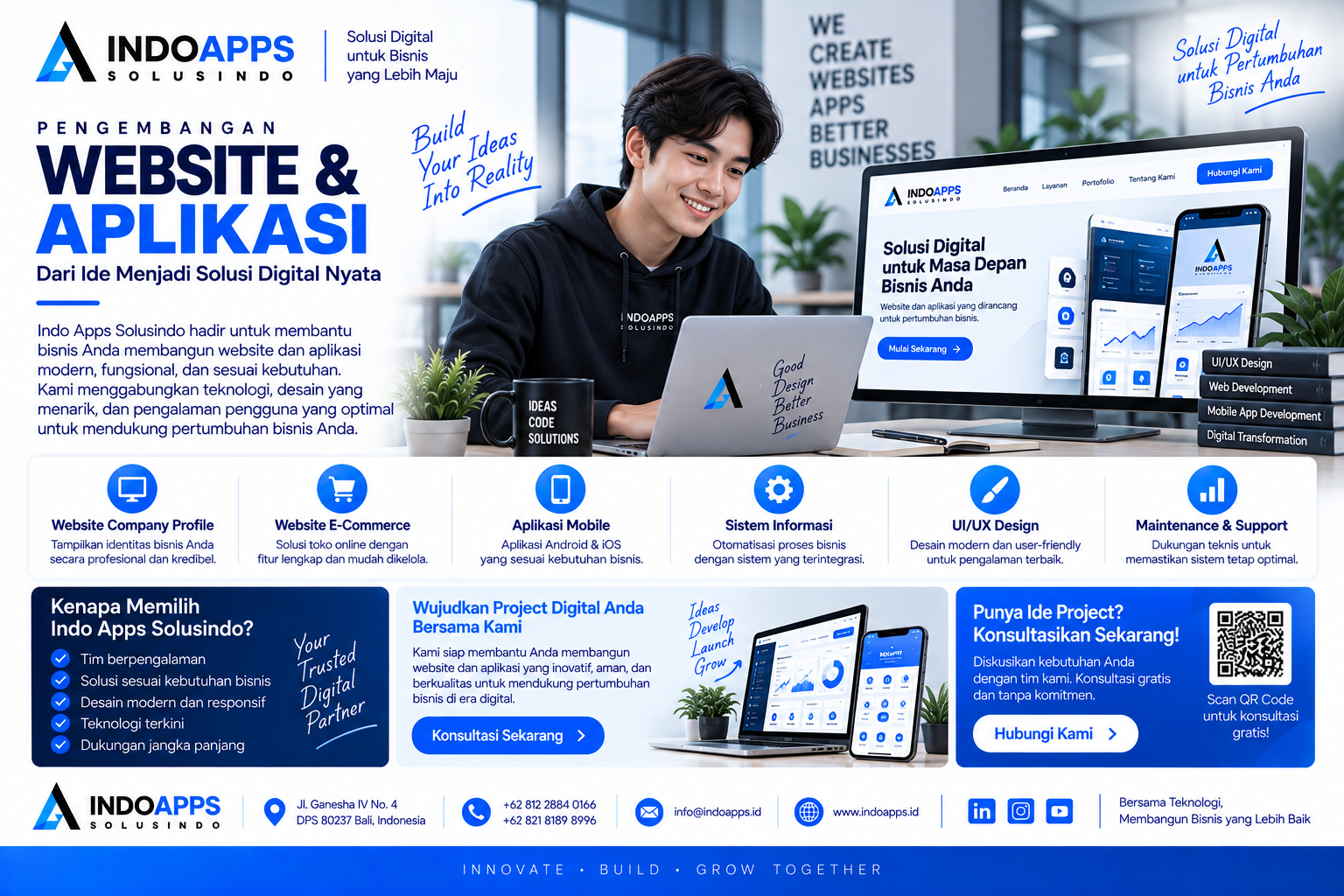 Pengembangan Website dan Aplikasi untuk Mendukung Pertumbuhan Bisnis