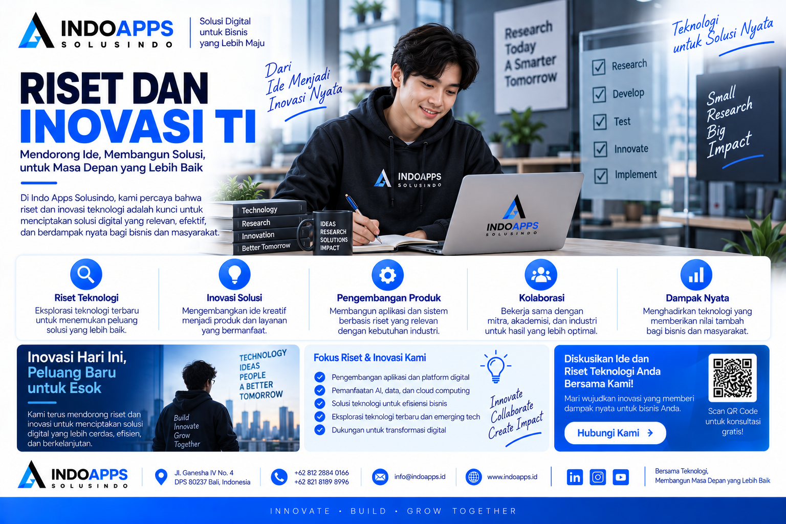 Mendorong Ide Menjadi Solusi Digital