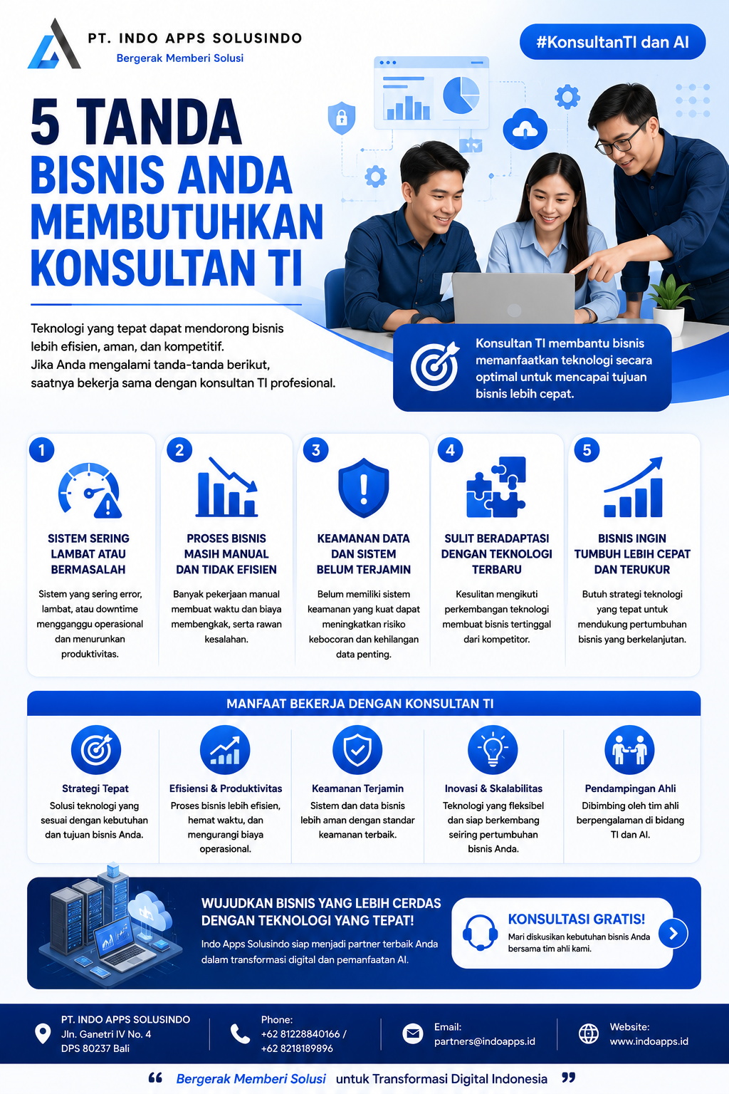 5 Tanda Bisnis Anda Membutuhkan Konsultan TI