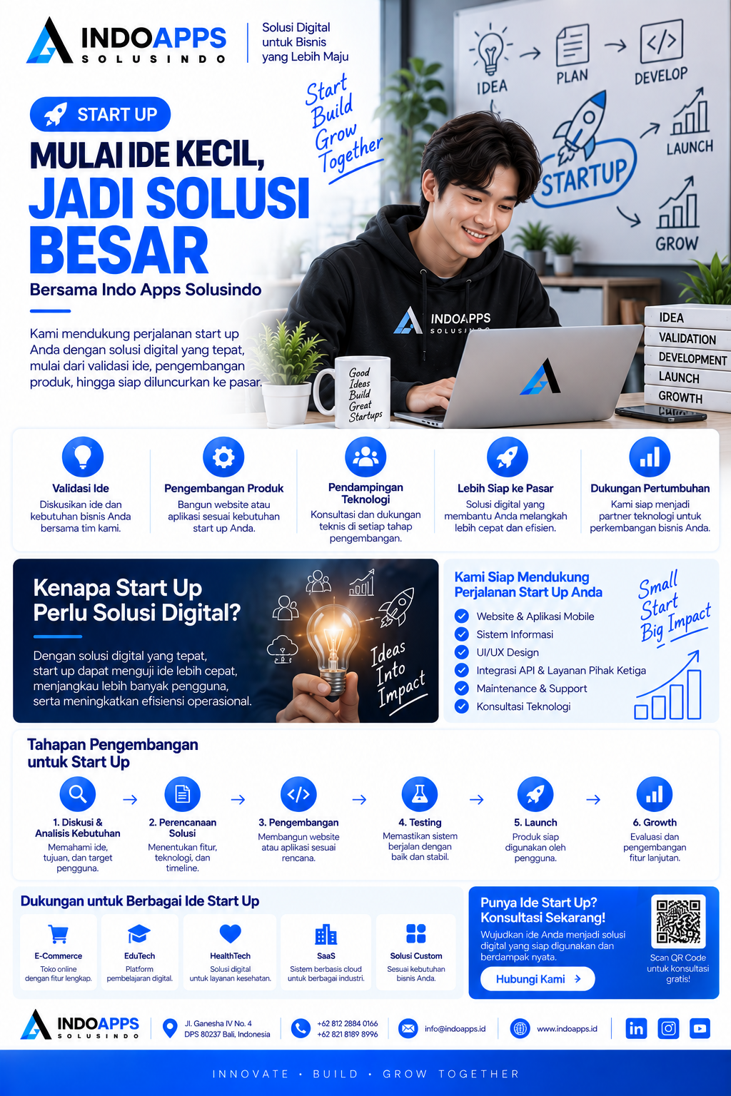 Mulai dari Ide Kecil, Jadi Solusi Besar Bersama Indo Apps Solusindo