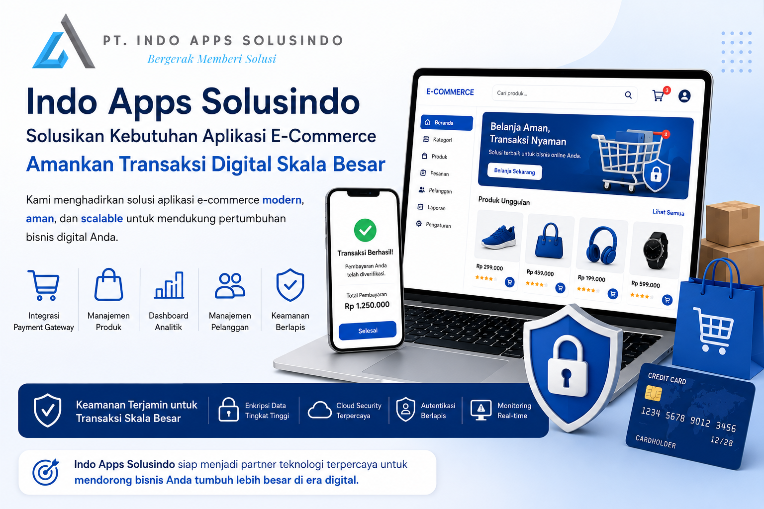 Indo Apps Solusindo Solusikan Kebutuhan Aplikasi E-Commerce Amankan Transaksi Digital Skala Besar