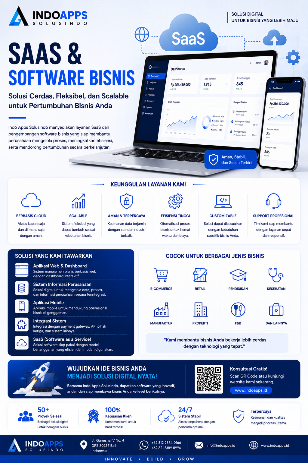SaaS & Software Bisnis: Solusi Digital Cerdas untuk Pertumbuhan Bisnis