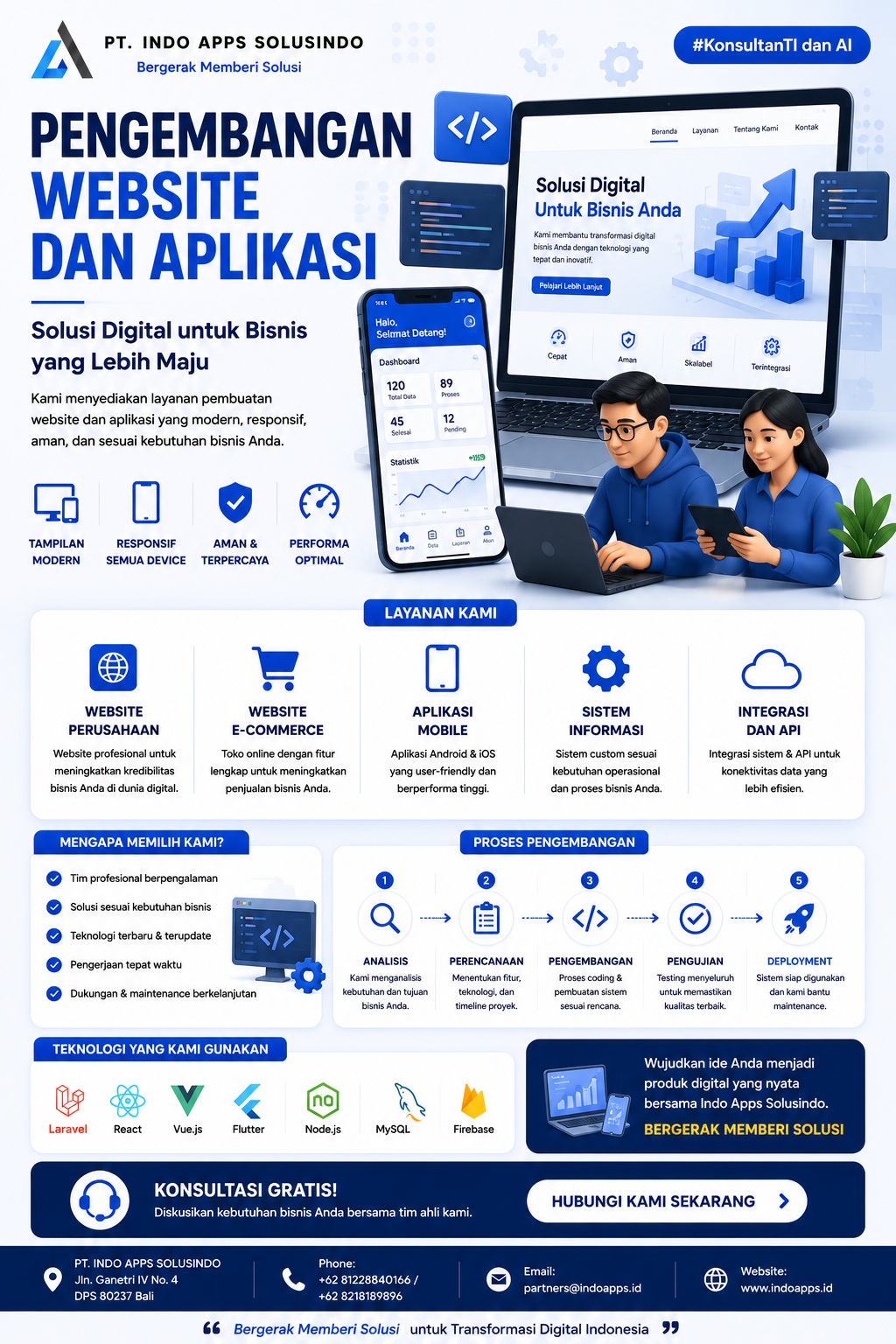 Pengembangan Website dan Aplikasi