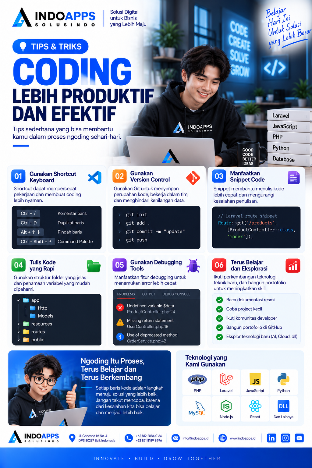 Tips & Trik Coding agar Lebih Produktif dan Efektif