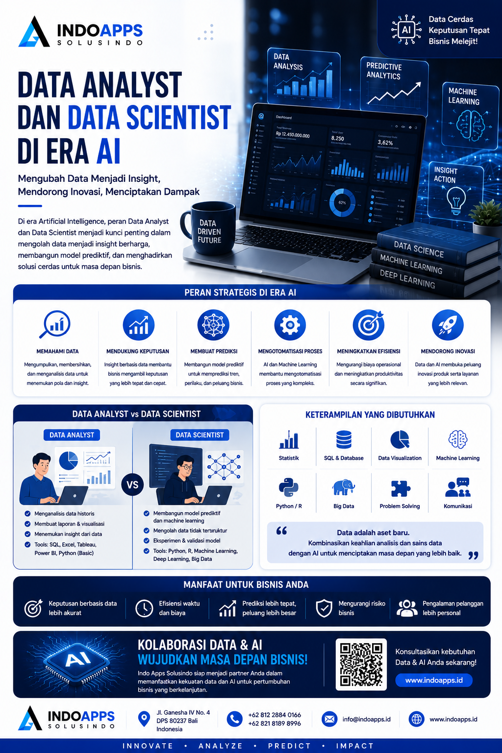 Data Analyst dan Data Scientist di Era AI: Mengubah Data Menjadi Insight