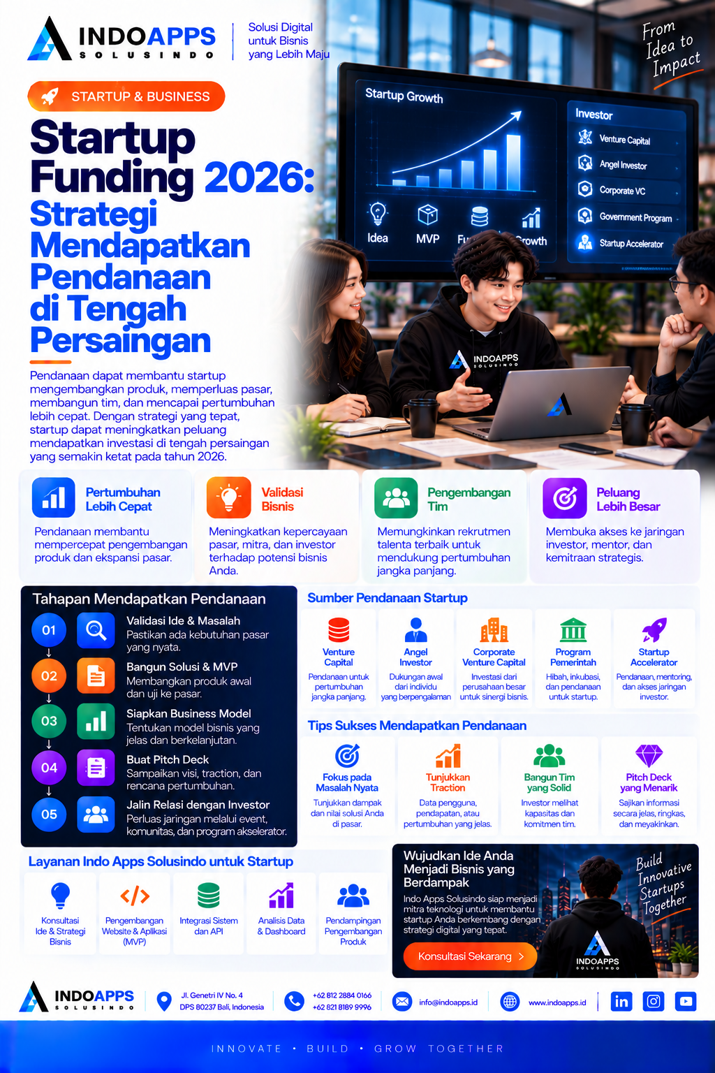 Startup Funding 2026: Strategi Mendapatkan Pendanaan dan Menarik Investor di Tengah Persaingan