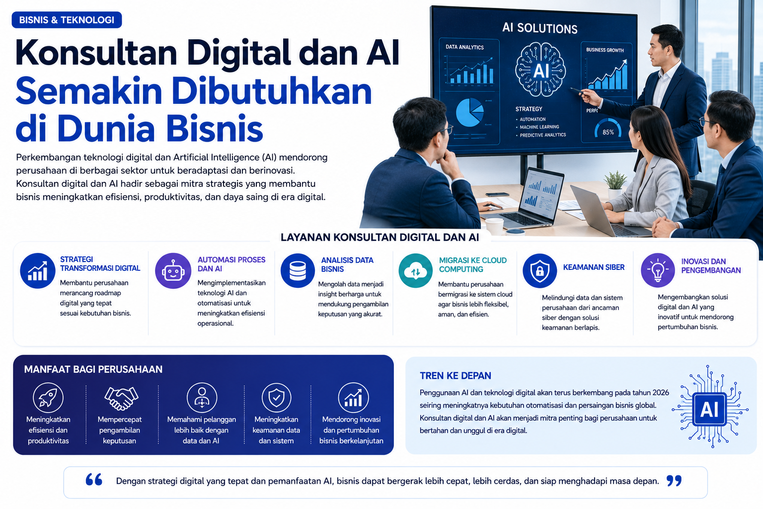 Konsultan Digital dan AI Semakin Dibutuhkan di Dunia Bisnis