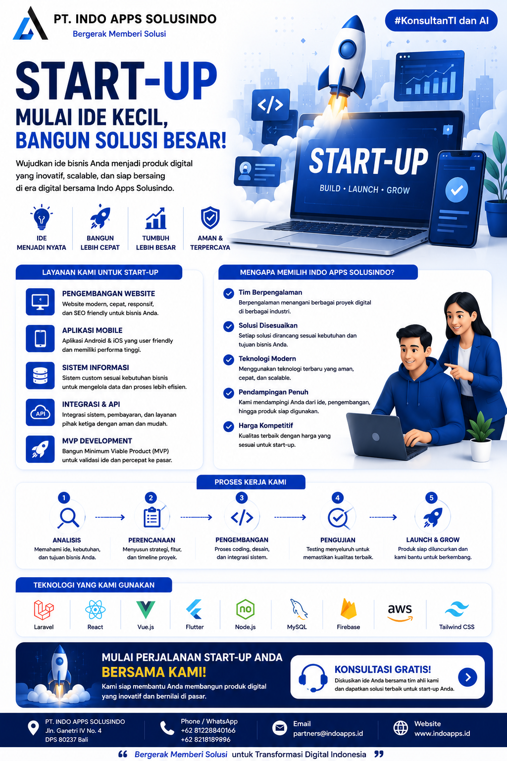 Start-Up: Mulai dari Ide Kecil, Bangun Solusi Besar