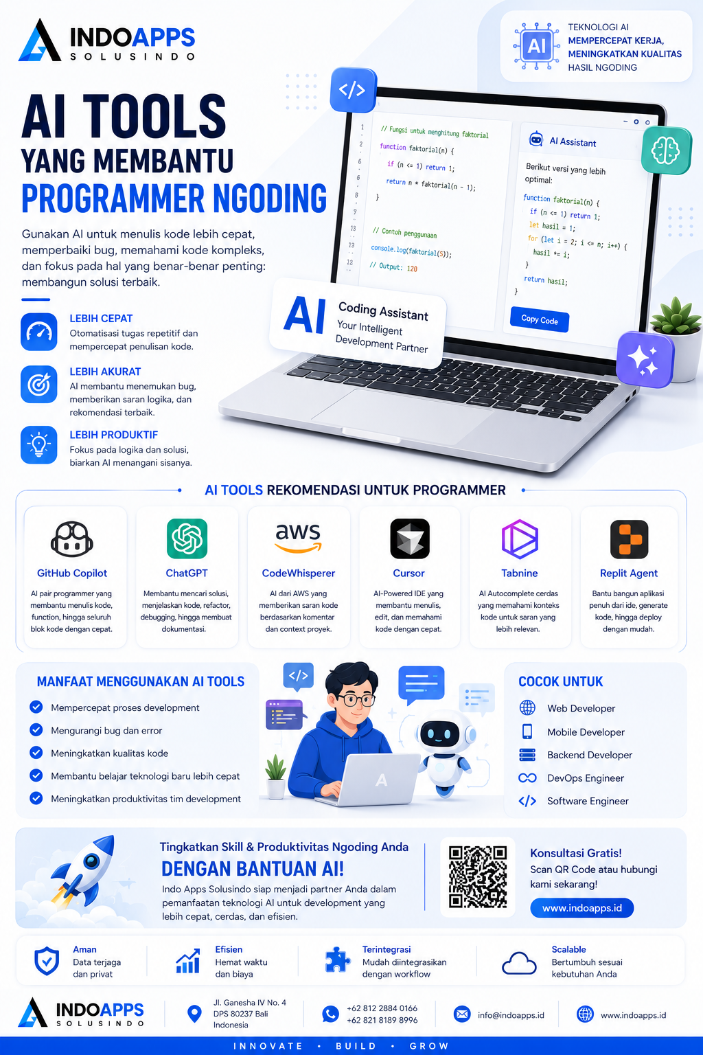 AI Tools yang Membantu Programmer Ngoding Lebih Cepat dan Produktif