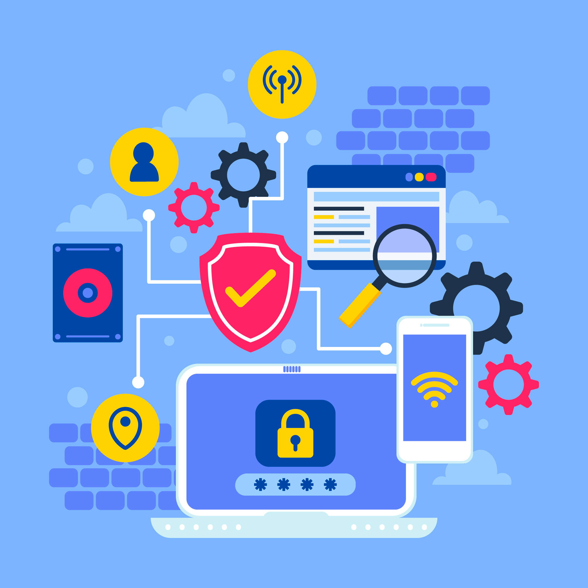 IT Security Management (Cybersecurity)